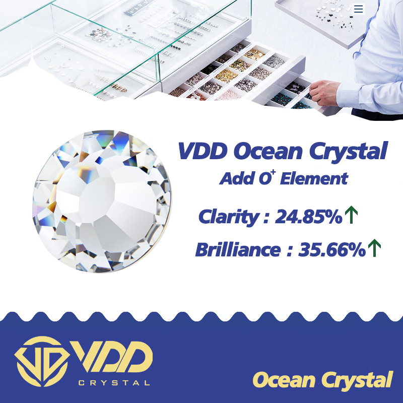 VDD 029 Capri Blauwe Steentjes - Hotfix Rhinestone Sheet recensie en prijs